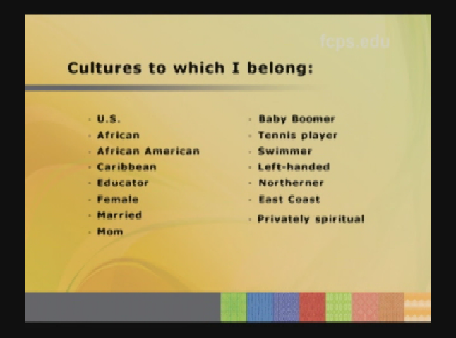 Thumbnail image for Cultural Competence