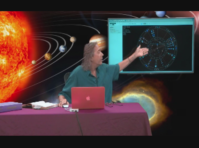 Thumbnail image for Turning of the Wheel - Astrology Houses 10-12