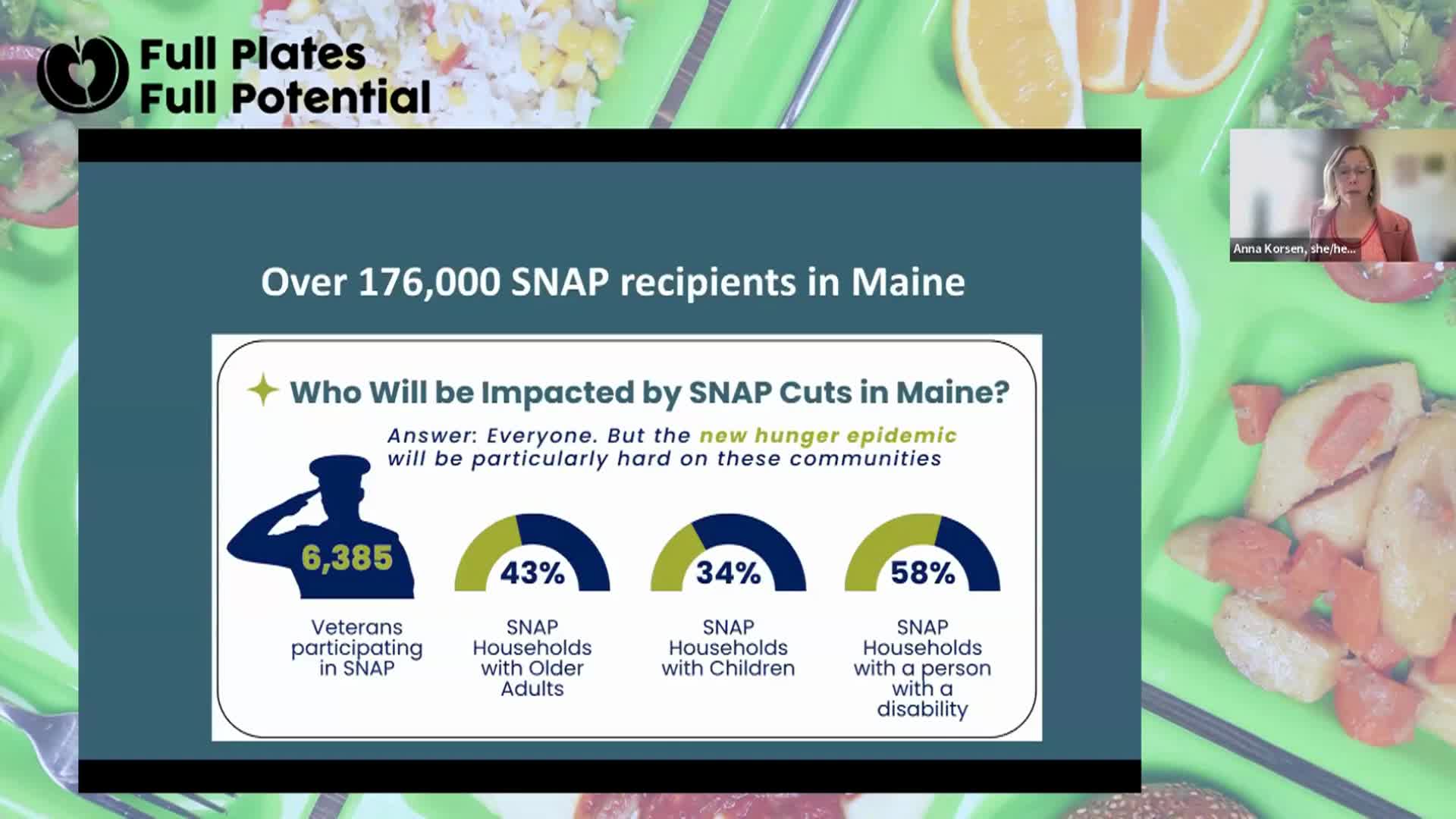 Full Plates Full Potential - Town Hall Meeting - Proposed Federal Cuts to SNAP - May 21 2025