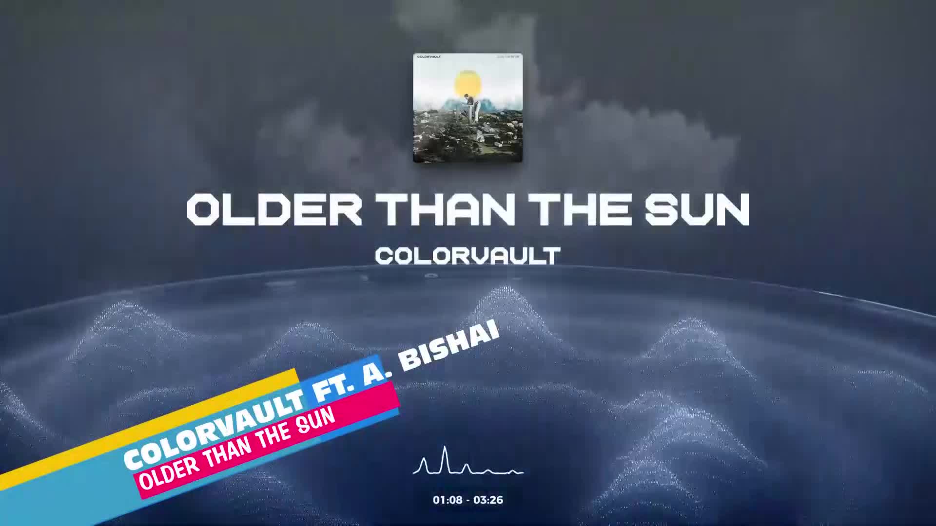 Thumbnail image for The Chart - 013-23 - June 7 2023